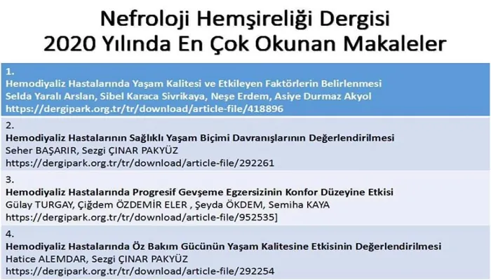 Nefroloji Hemşireliği Dergisi 2020 Yılında En Çok Okunan Makaleleri